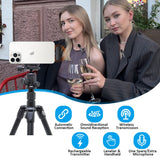 Professional Lapel Mic for iPad