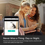 Home security technology