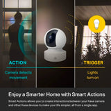 Night vision home camera