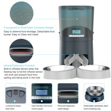 Pet meal scheduler