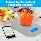 Accurate food measurements