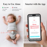 Baby movement monitor at Optimal Shelf Life