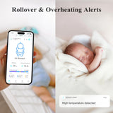 Baby temperature monitor at Optimal Shelf Life