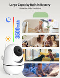 Smart baby camera at Optimal Shelf Life
