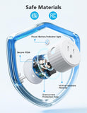 smart safety features