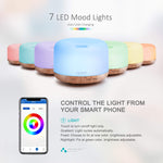Top-rated smart home diffuser