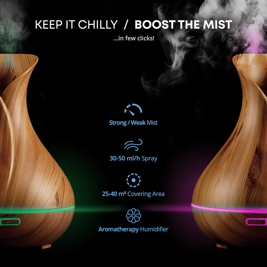 Smart WiFi Essential Oil Diffuser, Alexa & Google Home, Phone App ...